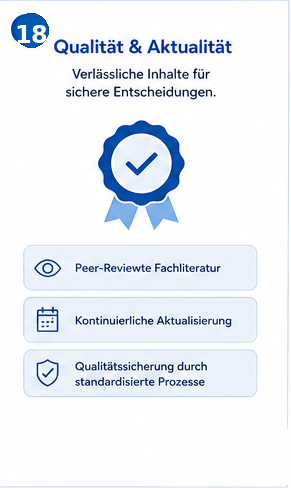 CareLit Vorteile für Verlage