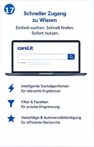 CareLit Vorteile für Verlage