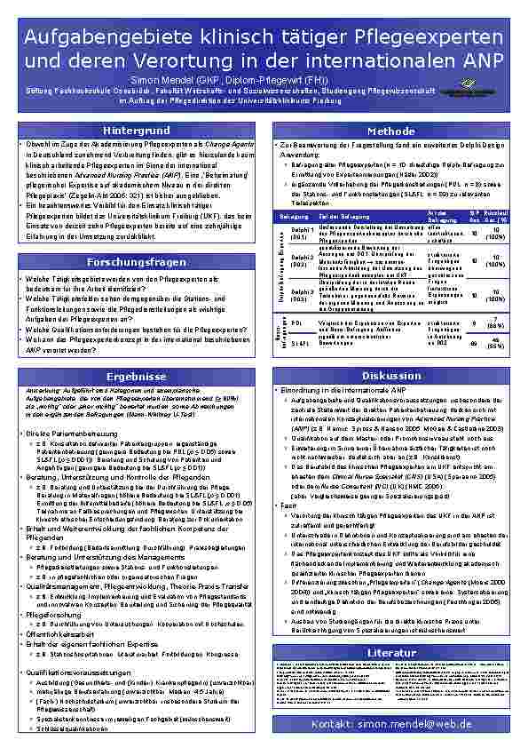 Aufgabengebiete klinisch tätiger Pflegeexperten und deren Verortung in der internationalen ANP