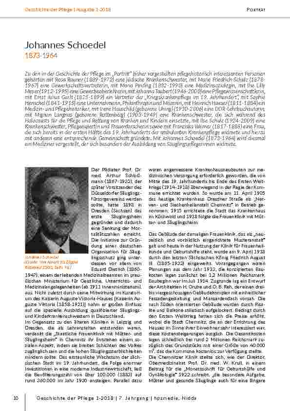 Portraits & Personen